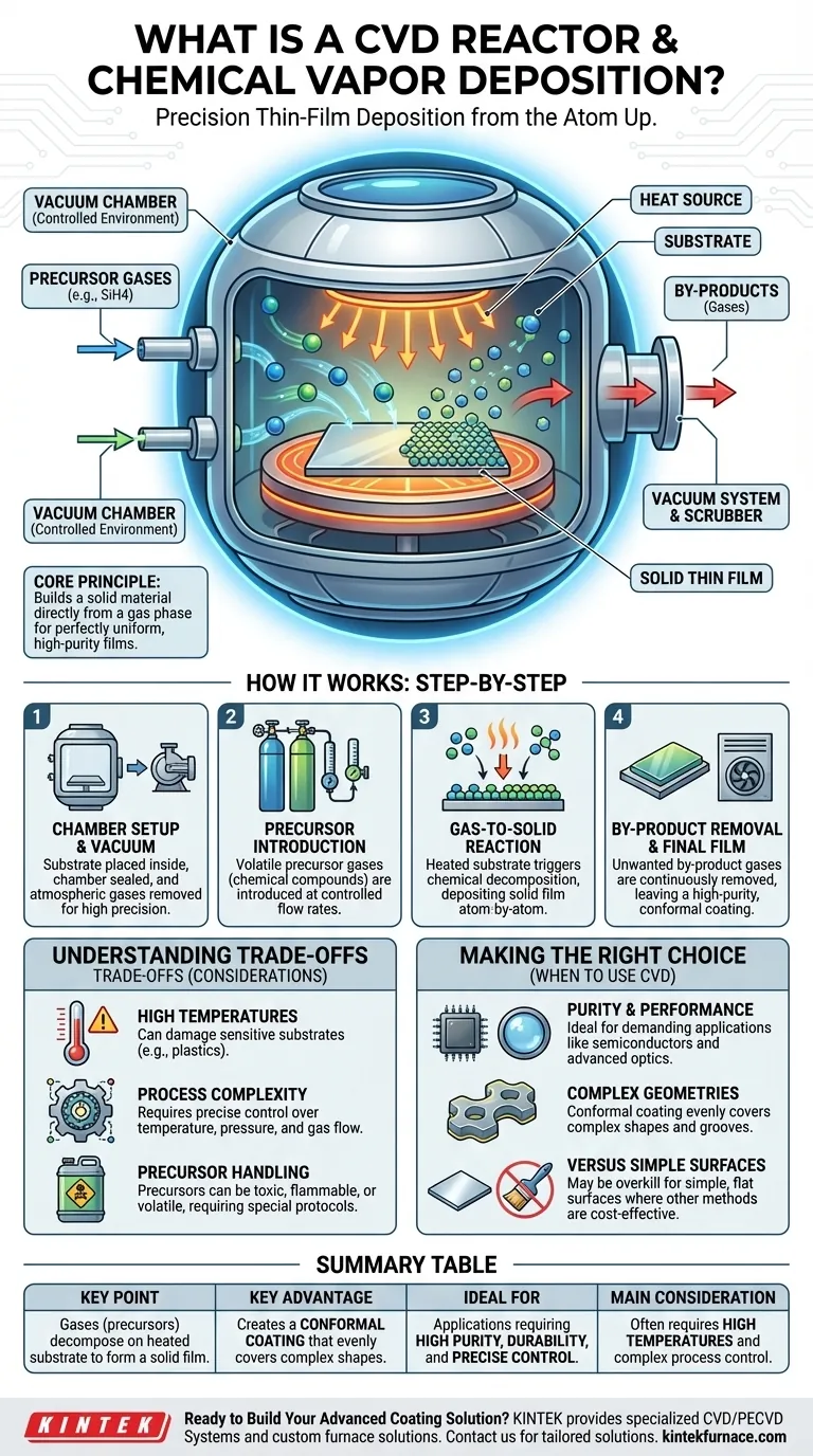 ما هو مفاعل الترسيب الكيميائي للبخار (CVD)؟ بناء أغشية رقيقة عالية الأداء ذرة بذرة دليل مرئي