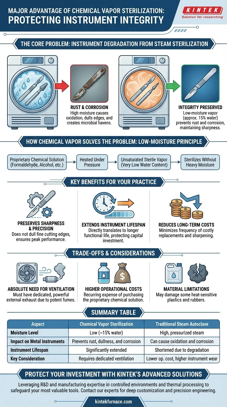 What is a major advantage of chemical vapor? It Sterilizes Without Rusting Your Metal Instruments Visual Guide