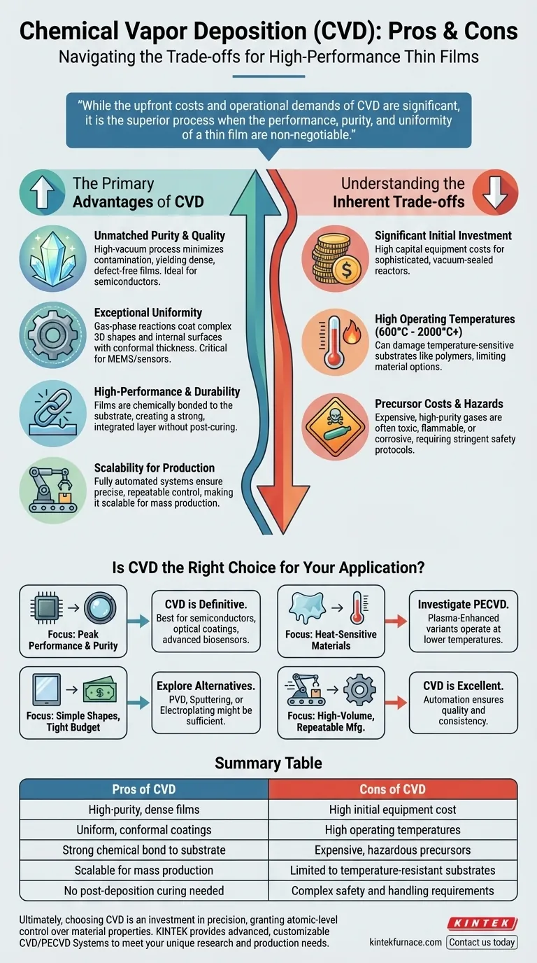 ما هي إيجابيات وسلبيات الترسيب الكيميائي للبخار؟ تحقيق جودة فائقة للأغشية الرقيقة دليل مرئي