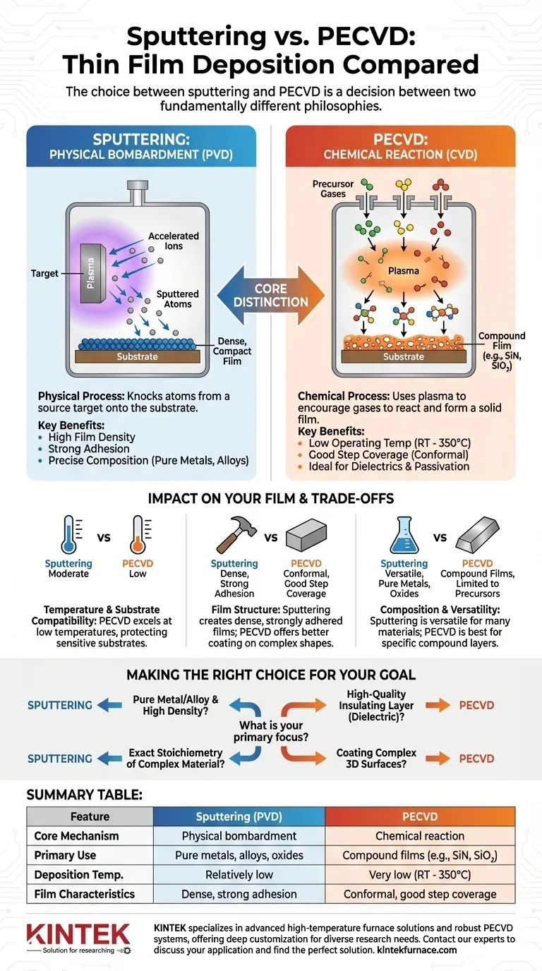 Quelle est la différence entre la pulvérisation cathodique (sputtering) et le PECVD ? Choisissez la bonne méthode de dépôt de couches minces Guide Visuel
