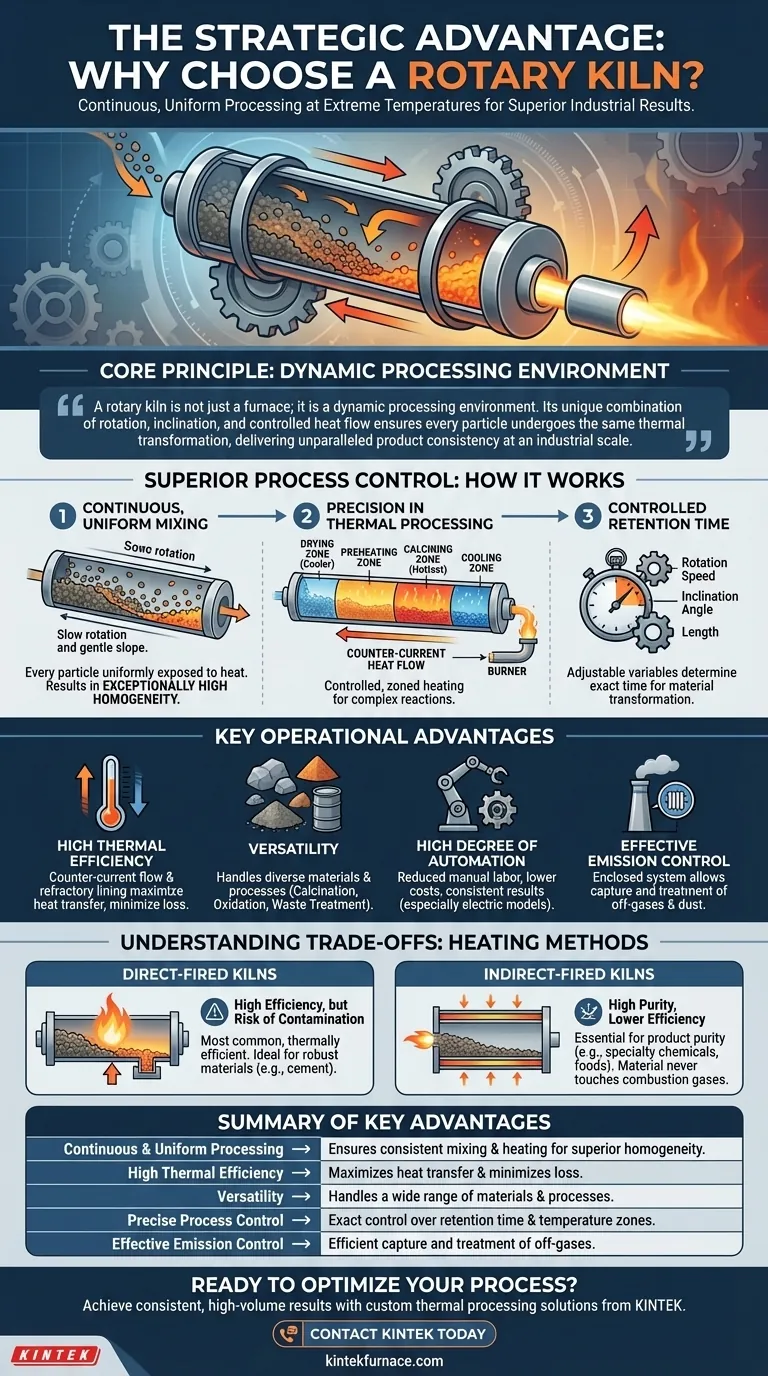 ما هي مزايا الفرن الدوار؟ تحقيق معالجة فائقة ومستمرة في درجات حرارة عالية دليل مرئي