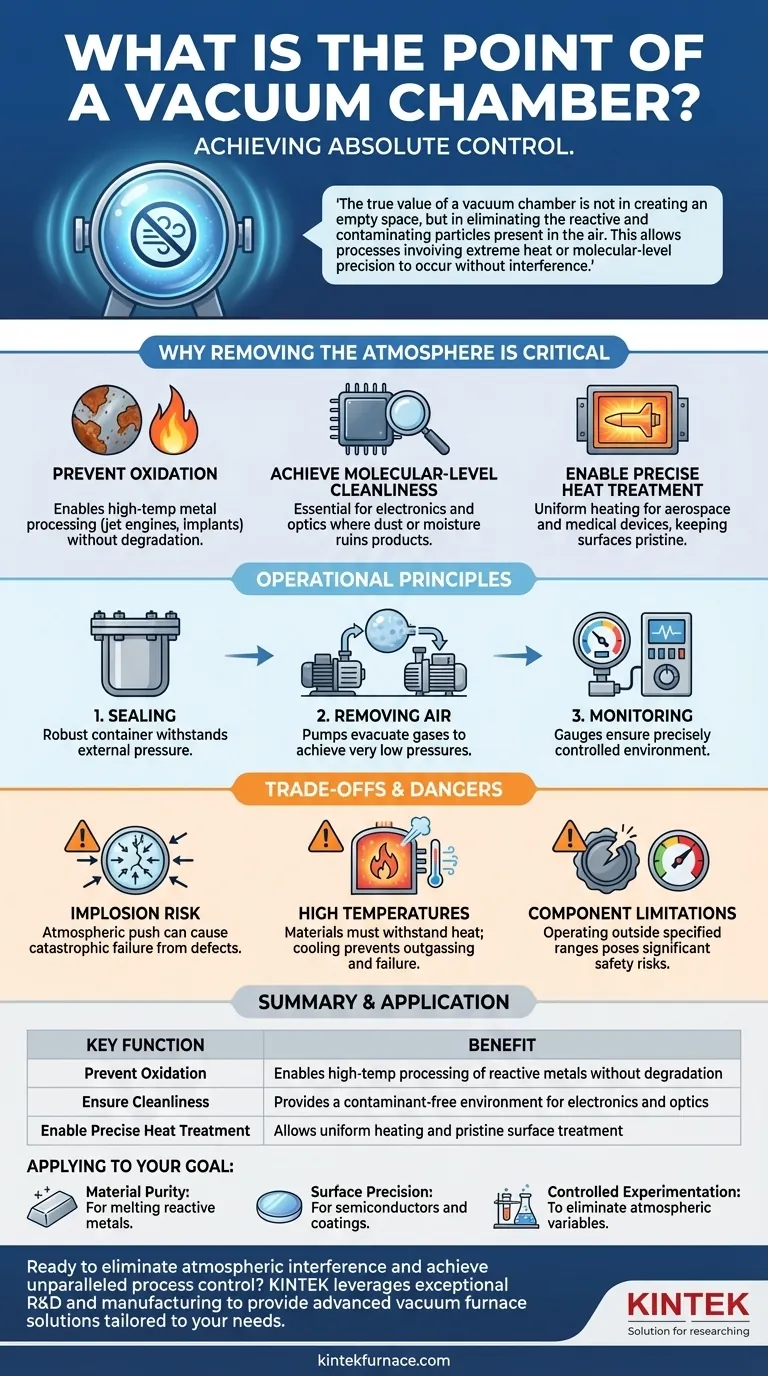 真空室的用途是什么？在您的流程中实现绝对控制 图解指南