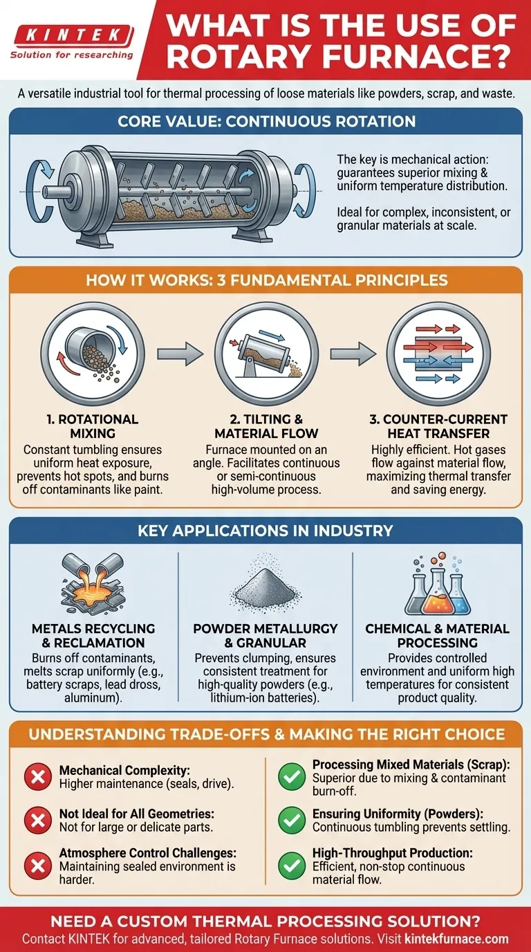 ロータリーキルン（回転炉）の用途は何ですか？工業材料の均一な加熱と混合を実現 ビジュアルガイド