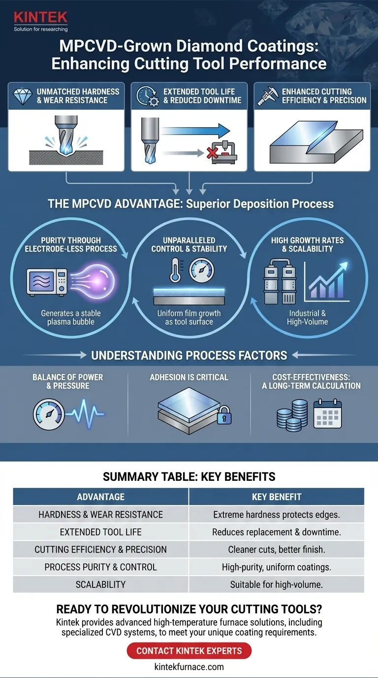 ما هي المزايا التي توفرها طلاءات الألماس المزروعة بتقنية MPCVD لأدوات القطع؟ أطلق العنان لأداء أدوات لا مثيل له دليل مرئي