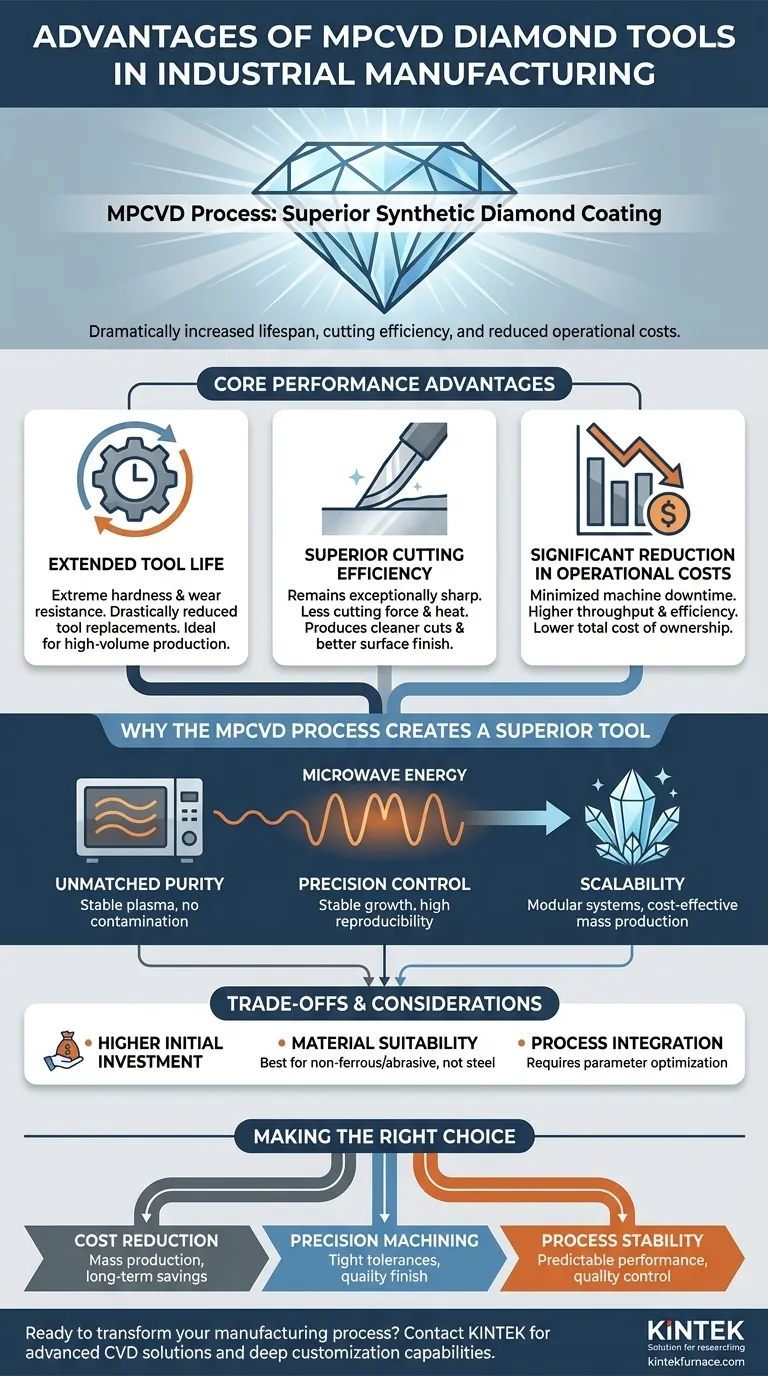 Que vantagens as ferramentas de diamante MPCVD oferecem em aplicações industriais? Maximize a Vida Útil e a Eficiência Guia Visual