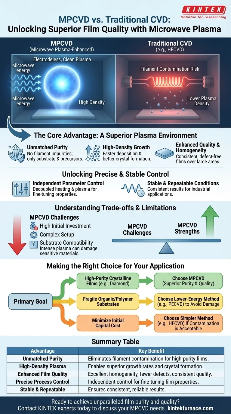 ما هي مزايا MPCVD مقارنة بطرق CVD التقليدية؟ تحقيق نقاء وجودة فائقة للأفلام دليل مرئي