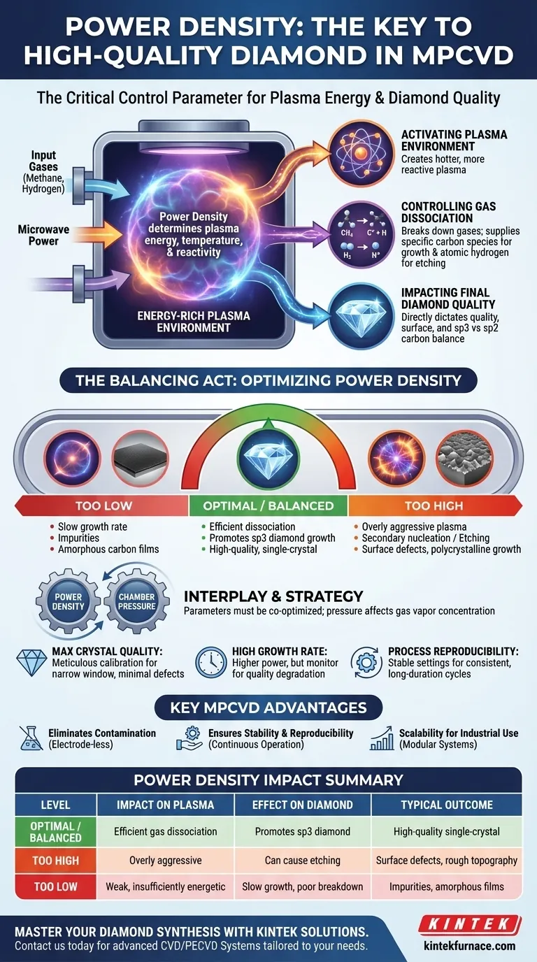 MPCVD 방식에서 출력 밀도는 어떤 역할을 하는가? 고품질 다이아몬드 성장의 핵심을 마스터하라 시각적 가이드