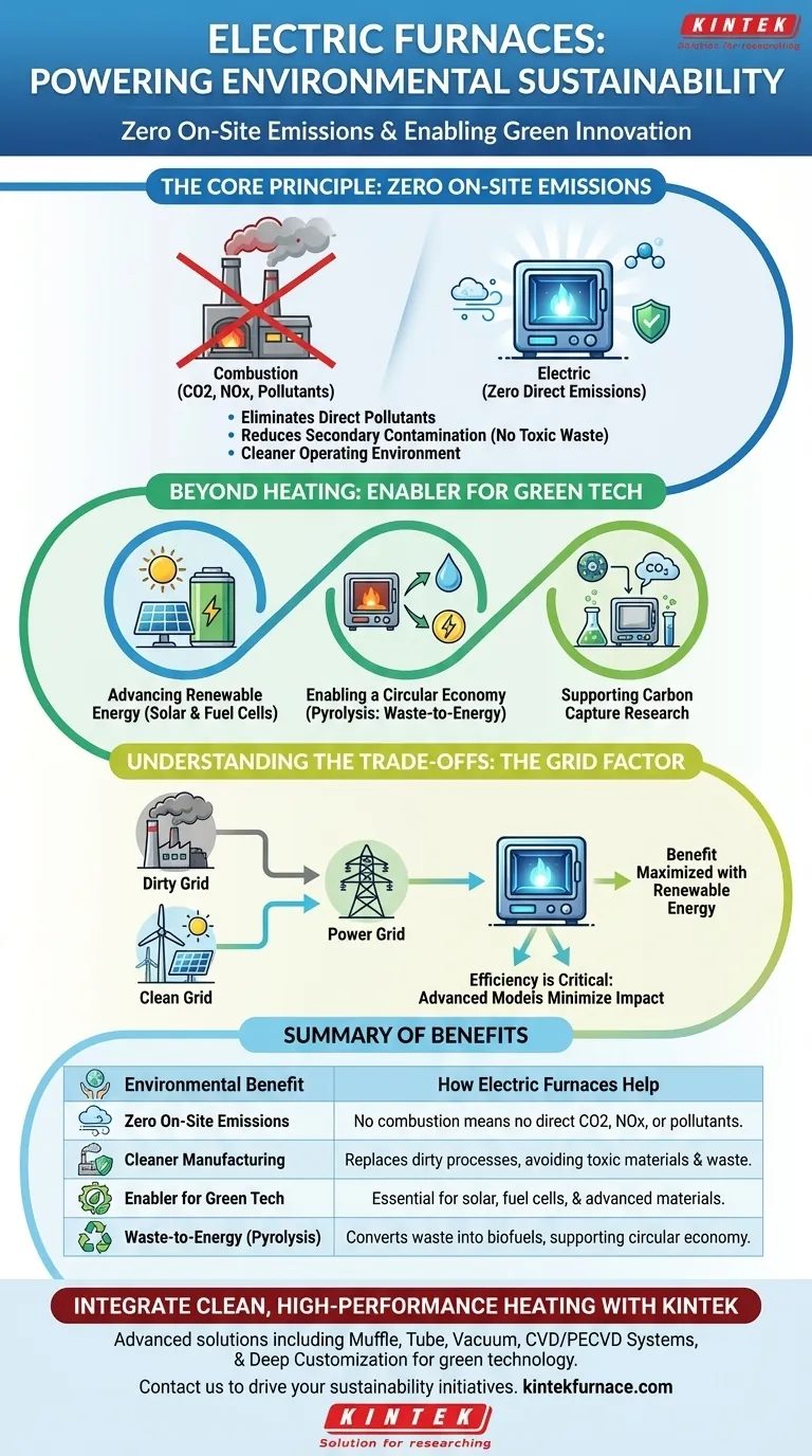 كيف تدعم الأفران الكهربائية الاستدامة البيئية؟ تحقيق انبعاثات صفرية في الموقع وتصنيع أخضر دليل مرئي