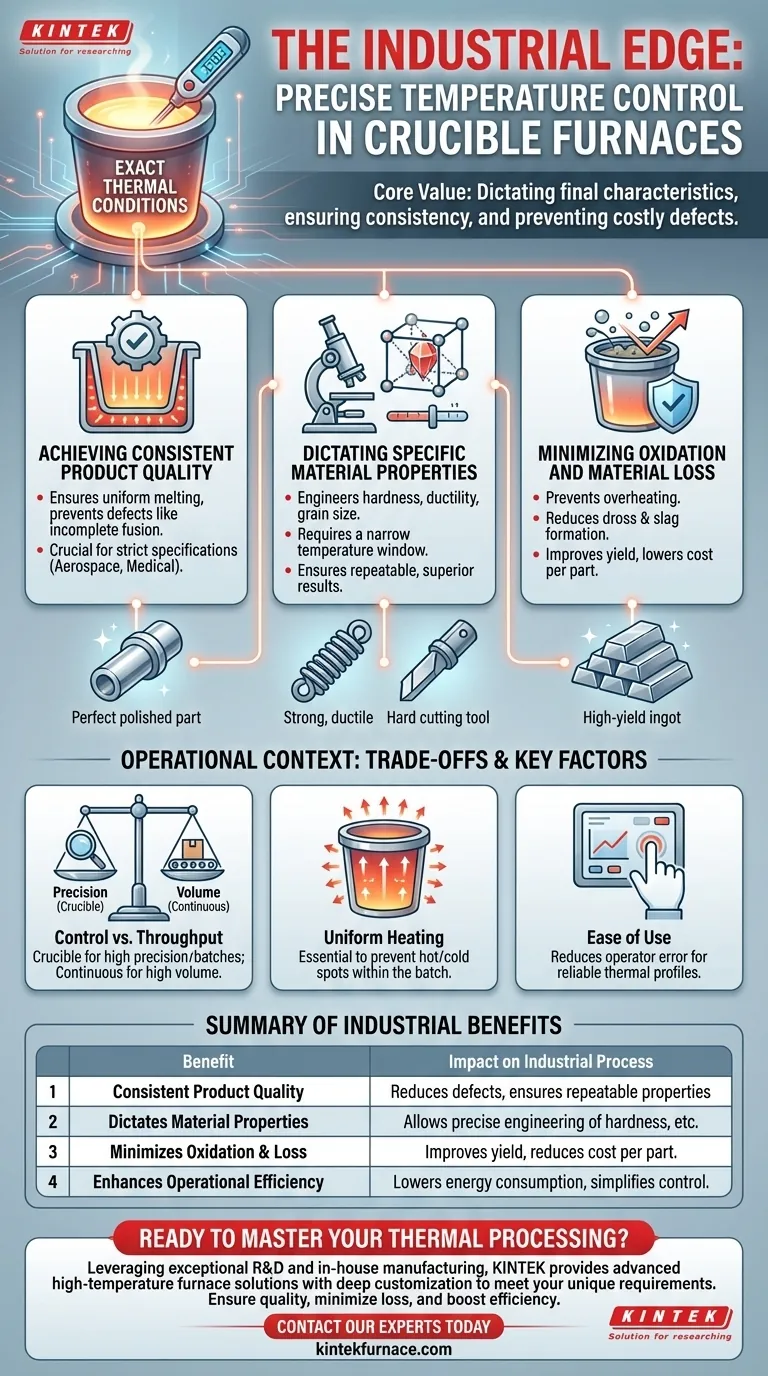 Como o controle de temperatura em fornos cadinho beneficia os processos industriais? Alcance Qualidade de Produto Superior e Eficiência Guia Visual