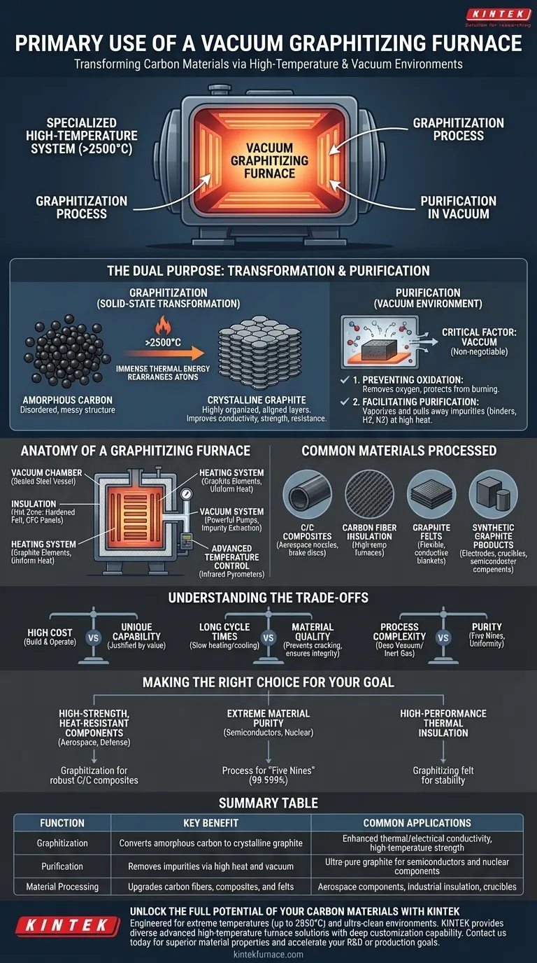 What is the primary use of a vacuum graphitizing furnace? Transforming Carbon into High-Performance Graphite Visual Guide