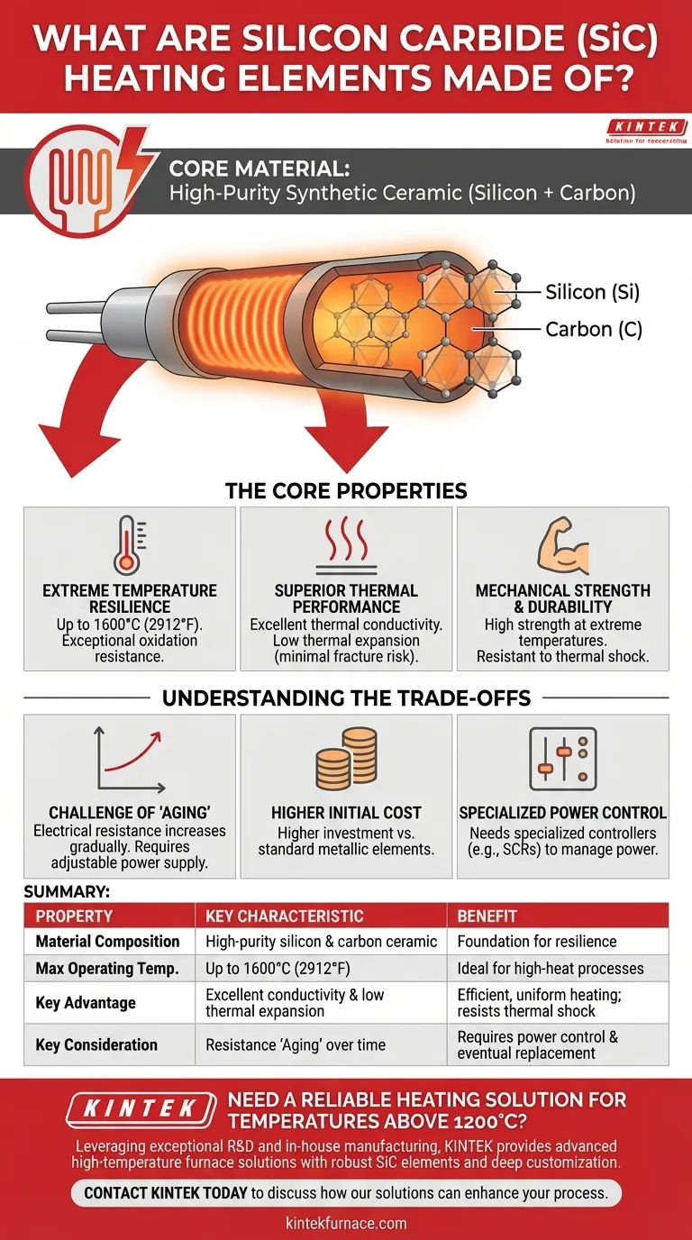 碳化硅 (SiC) 加热元件由什么制成？极端温度性能指南 图解指南