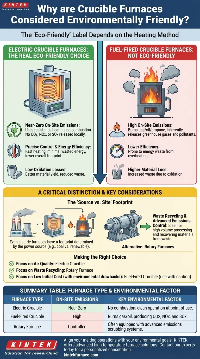 Why are crucible furnaces considered environmentally friendly? The Truth About On-Site Emissions Visual Guide