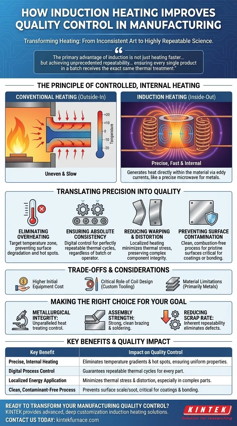 Wie verbessert Induktionserwärmung die Qualitätskontrolle in der Fertigung? Erreichen Sie beispiellose Wiederholgenauigkeit & reduzieren Sie Defekte Visuelle Anleitung