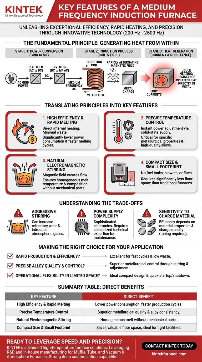 What are the key features of a medium frequency induction furnace? Unlock Faster, Cleaner Metal Processing Visual Guide