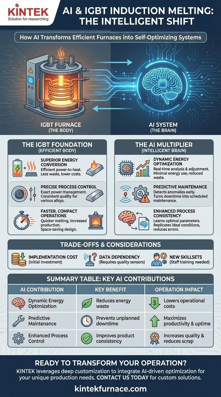 كيف يساهم الذكاء الاصطناعي في كفاءة أفران صهر الحث IGBT؟ تحقيق صهر ذكي وذاتي التحسين دليل مرئي