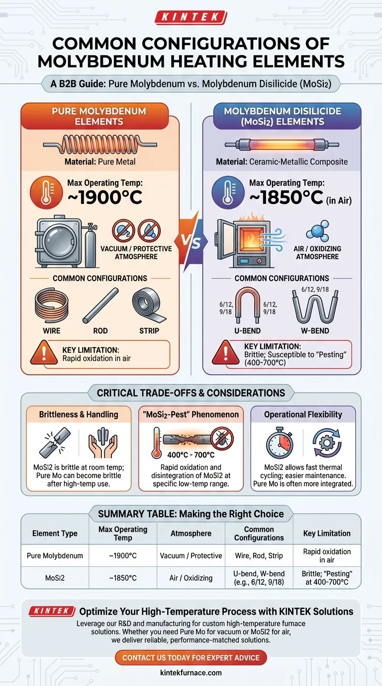 Quais são as configurações comuns dos elementos de aquecimento de molibdênio? Escolha o Tipo Certo para o Seu Forno Guia Visual