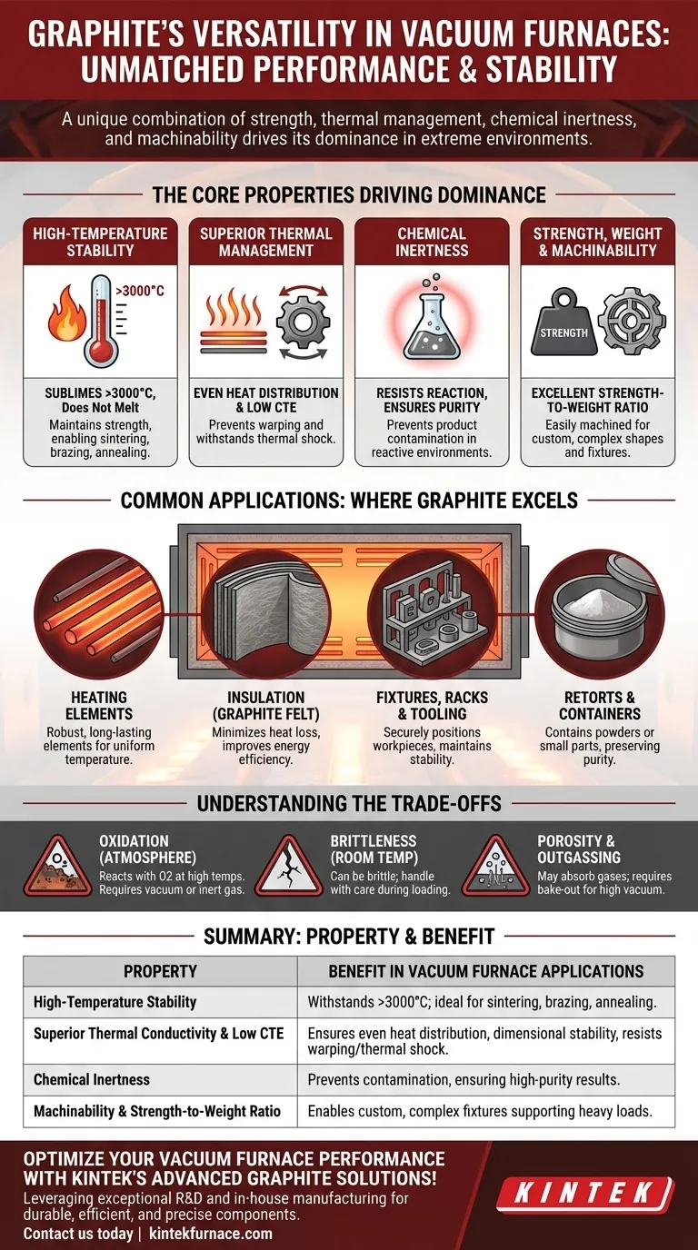 O que torna o grafite um material versátil para aplicações em fornos a vácuo? Desvende o Desempenho Superior em Altas Temperaturas Guia Visual