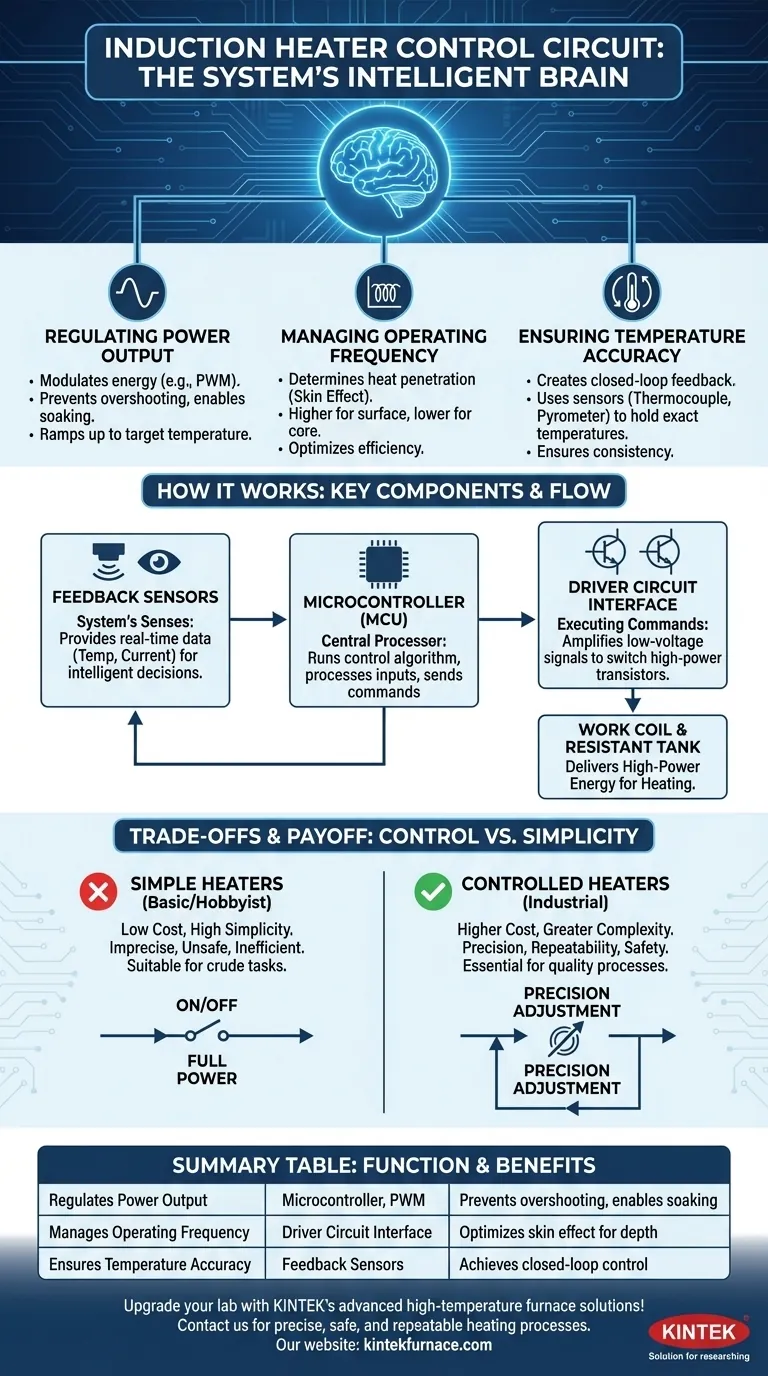 ما هو دور دائرة التحكم في سخان الحث؟ أطلق العنان للدقة والكفاءة في عملية التسخين الخاصة بك دليل مرئي