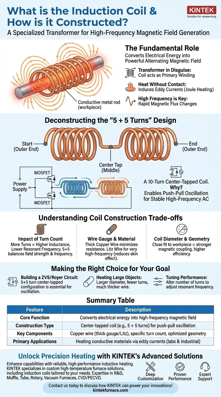 Was ist eine Induktionsspule und wie ist sie aufgebaut? Meistern Sie hocheffizientes Heizen mit Expertendesigns Visuelle Anleitung