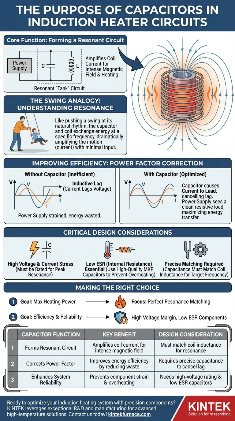 Qual è lo scopo dei condensatori in un circuito di riscaldatore a induzione? Amplificare la potenza di riscaldamento e l'efficienza Guida Visiva