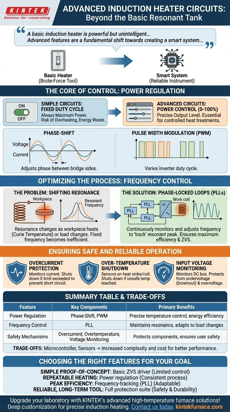 What additional features might advanced induction heater circuits incorporate? Enhance Precision, Efficiency, and Safety Visual Guide