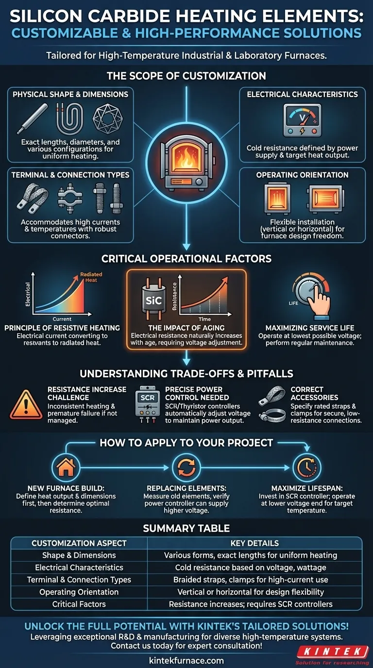 Sind Siliziumkarbid-Heizelemente anpassbar? Optimieren Sie die Leistung Ihres Hochtemperaturofens Visuelle Anleitung