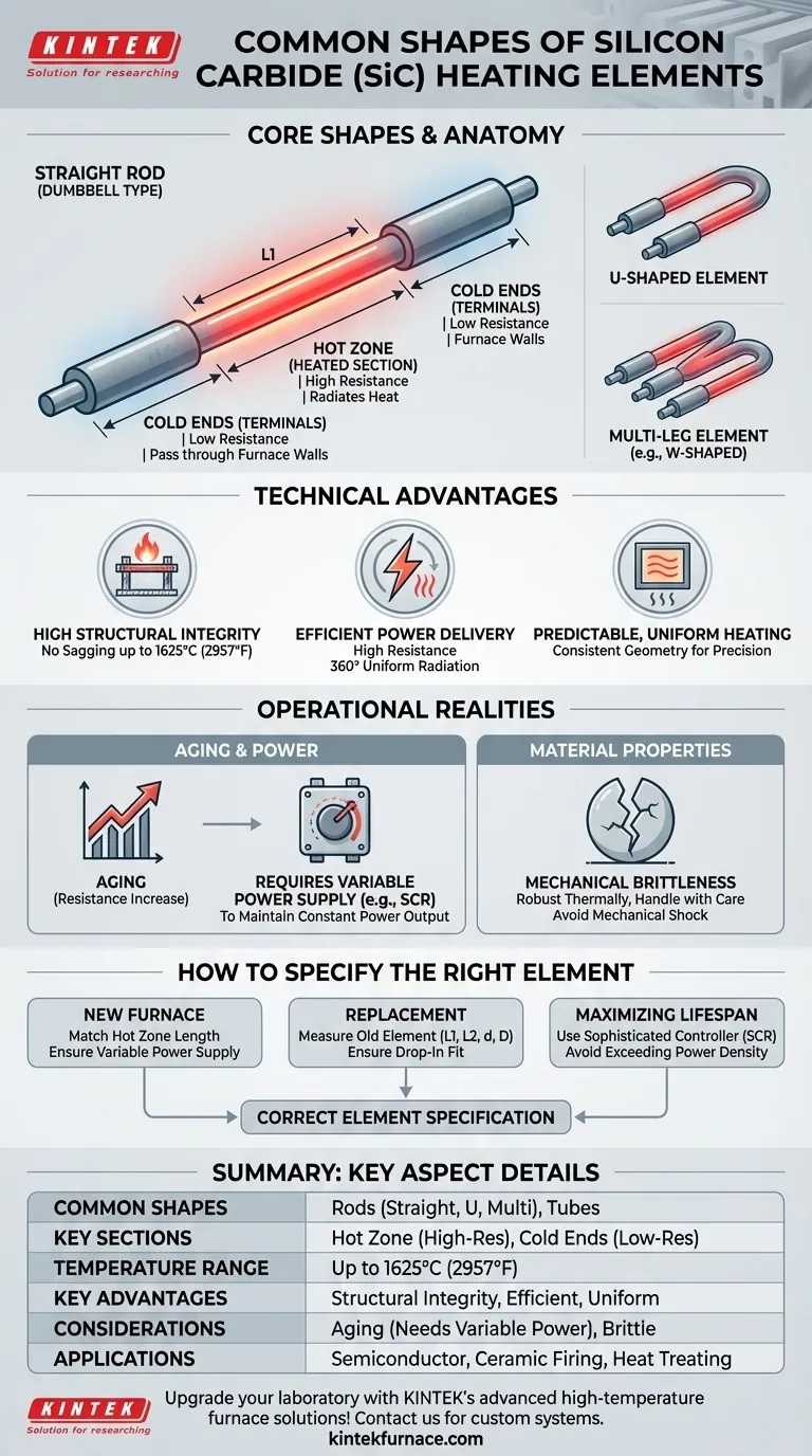 Was sind die gängigen Formen von Siliziumkarbid-Heizelementen? Entdecken Sie die robusten Stab- und Rohrkonstruktionen für eine effiziente Hochtemperaturheizung. Visuelle Anleitung