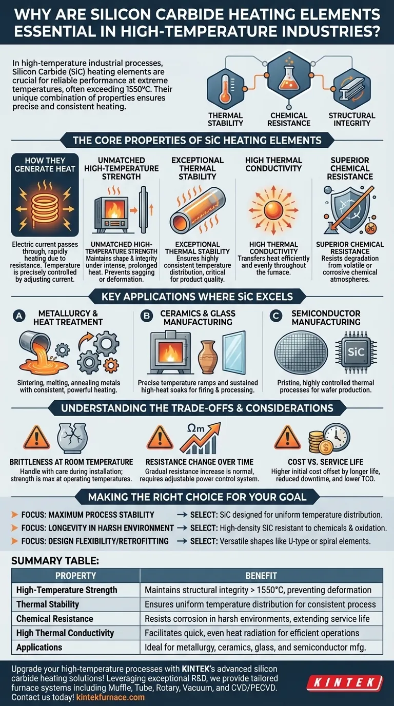 ¿Por qué los elementos calefactores de carburo de silicio son esenciales en las industrias de alta temperatura? Desbloquee soluciones de calor extremo y fiables Guía Visual