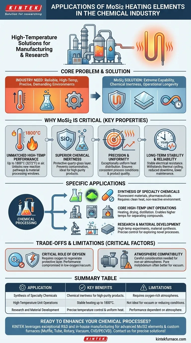 Quais são as aplicações dos elementos de aquecimento de MoSi2 na indústria química? Desbloqueie a precisão de alta temperatura para síntese e muito mais Guia Visual