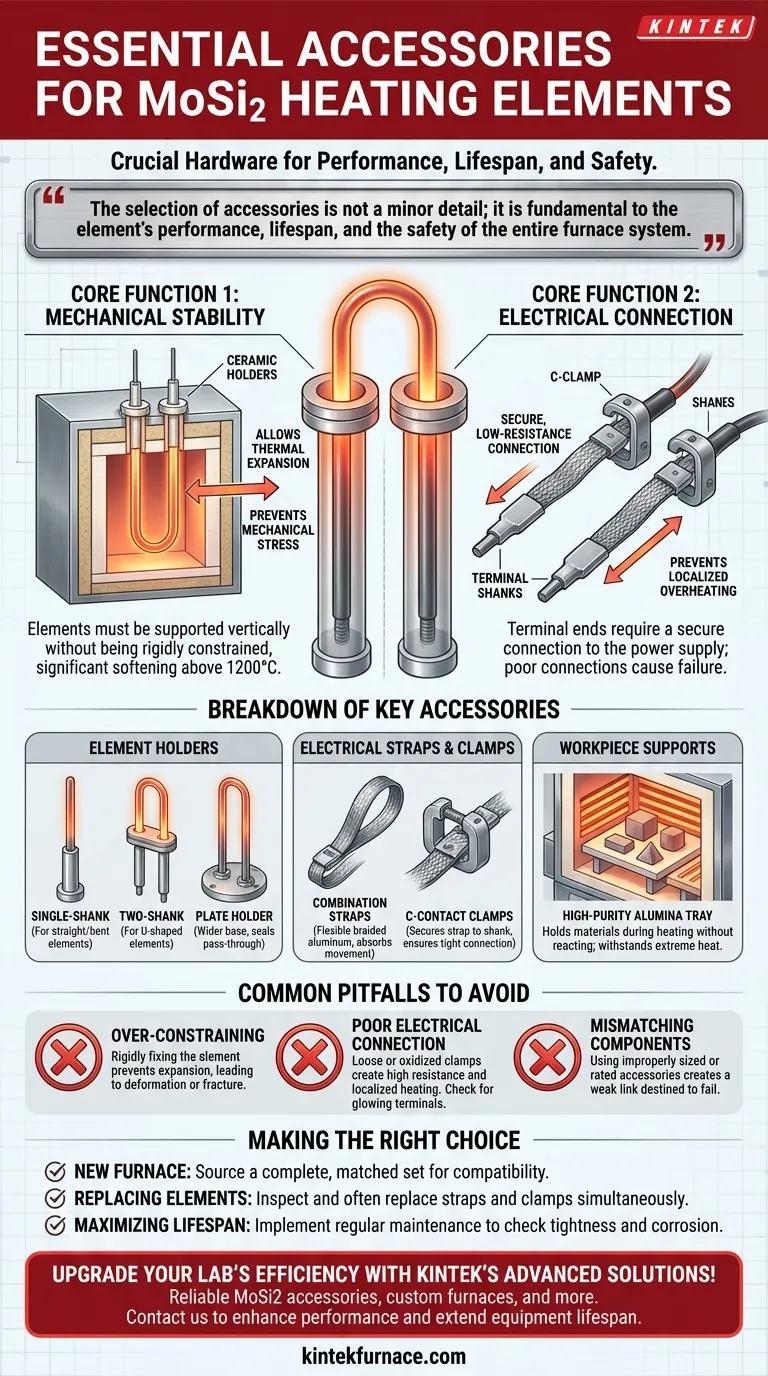 Welches Zubehör ist für MoSi2-Heizelemente erhältlich? Gewährleistung von Langlebigkeit und Sicherheit in Ihrem Ofen Visuelle Anleitung