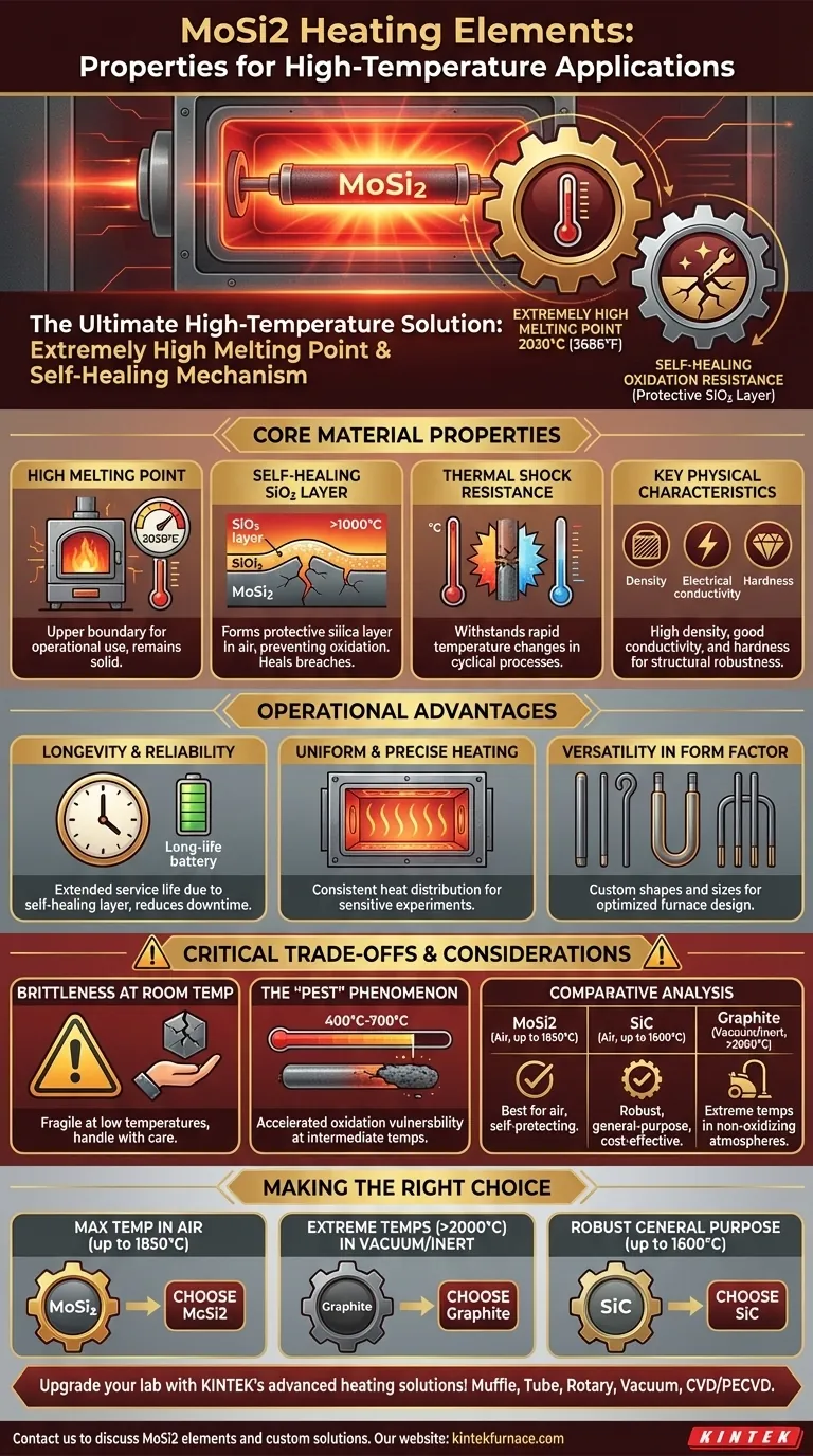 What material properties make MoSi2 heating elements suitable for high-temperature applications? Discover Self-Healing Durability Visual Guide