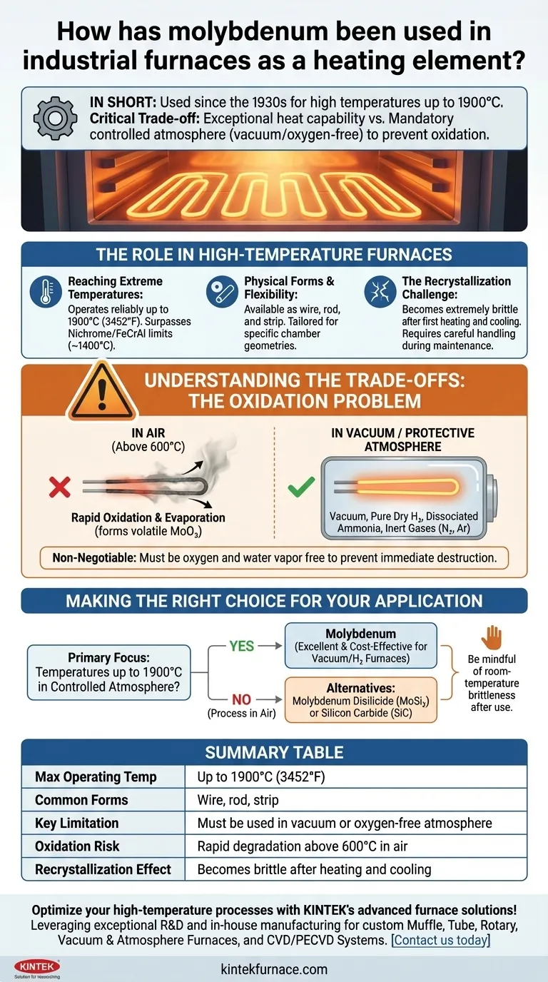 How has molybdenum been used in industrial furnaces as a heating element? Unlock High-Temp Performance Up to 1900°C Visual Guide