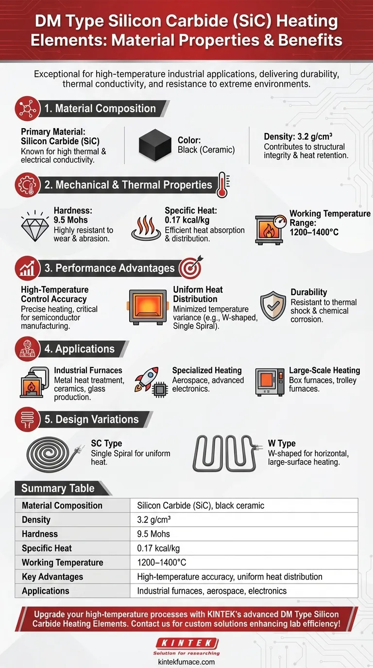 Was sind die Materialeigenschaften von DM-Typ Siliziumkarbid-Heizelementen? Hochtemperatur-Haltbarkeit & Präzision Visuelle Anleitung