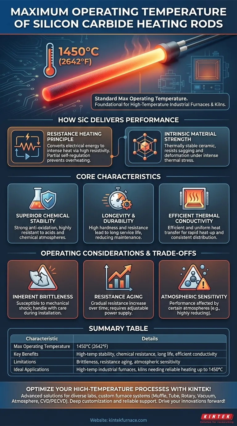 ما هي درجة حرارة التشغيل القصوى لقضيب تسخين كربيد السيليكون؟ افتح أداء درجات الحرارة العالية حتى 1450 درجة مئوية دليل مرئي