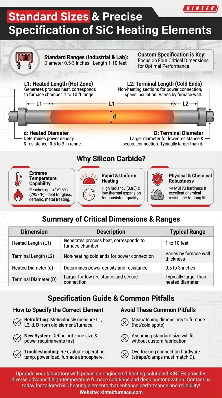 탄화규소 발열체의 표준 크기 범위는 어떻게 됩니까? 용광로의 최적 성능을 보장하세요 시각적 가이드