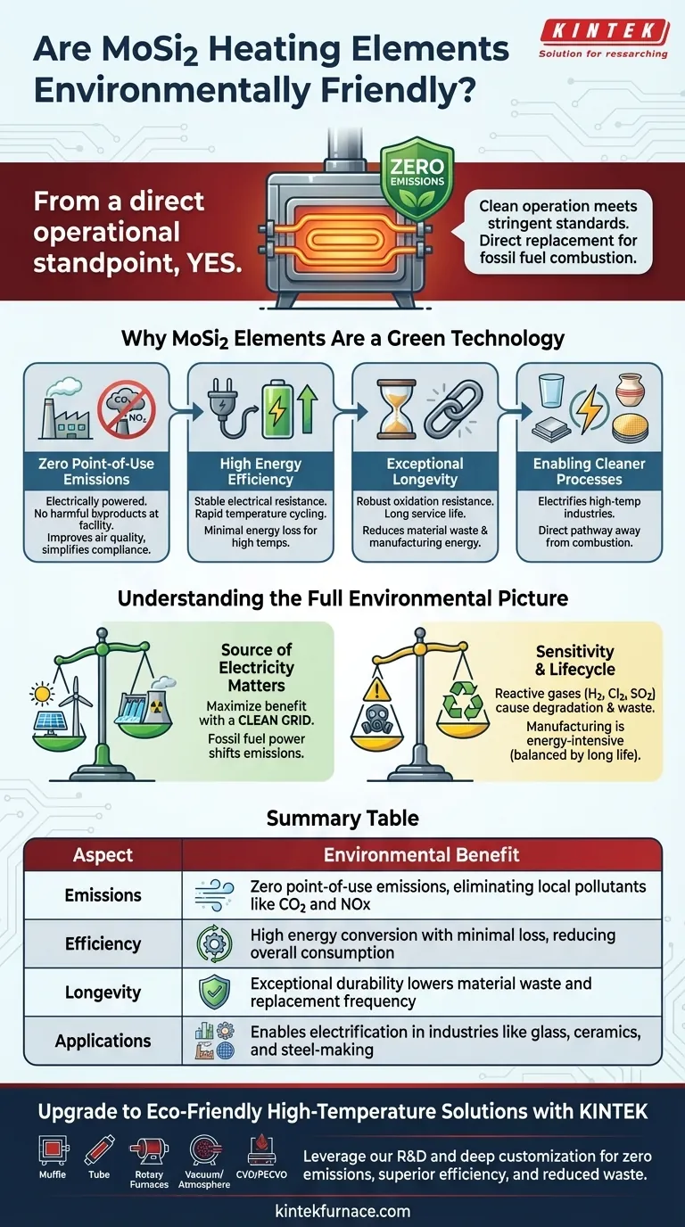 Os elementos de aquecimento MoSi2 são ecologicamente corretos? Descubra seus benefícios de emissão zero Guia Visual