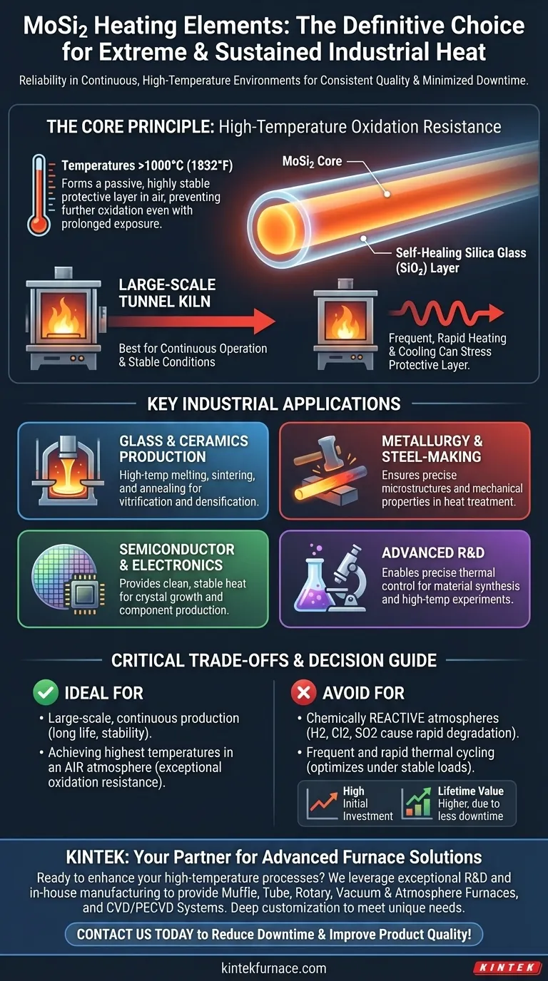 Para que tipos de aplicações industriais os elementos de aquecimento MoSi2 são mais adequados? Maximize a Estabilidade em Altas Temperaturas Guia Visual