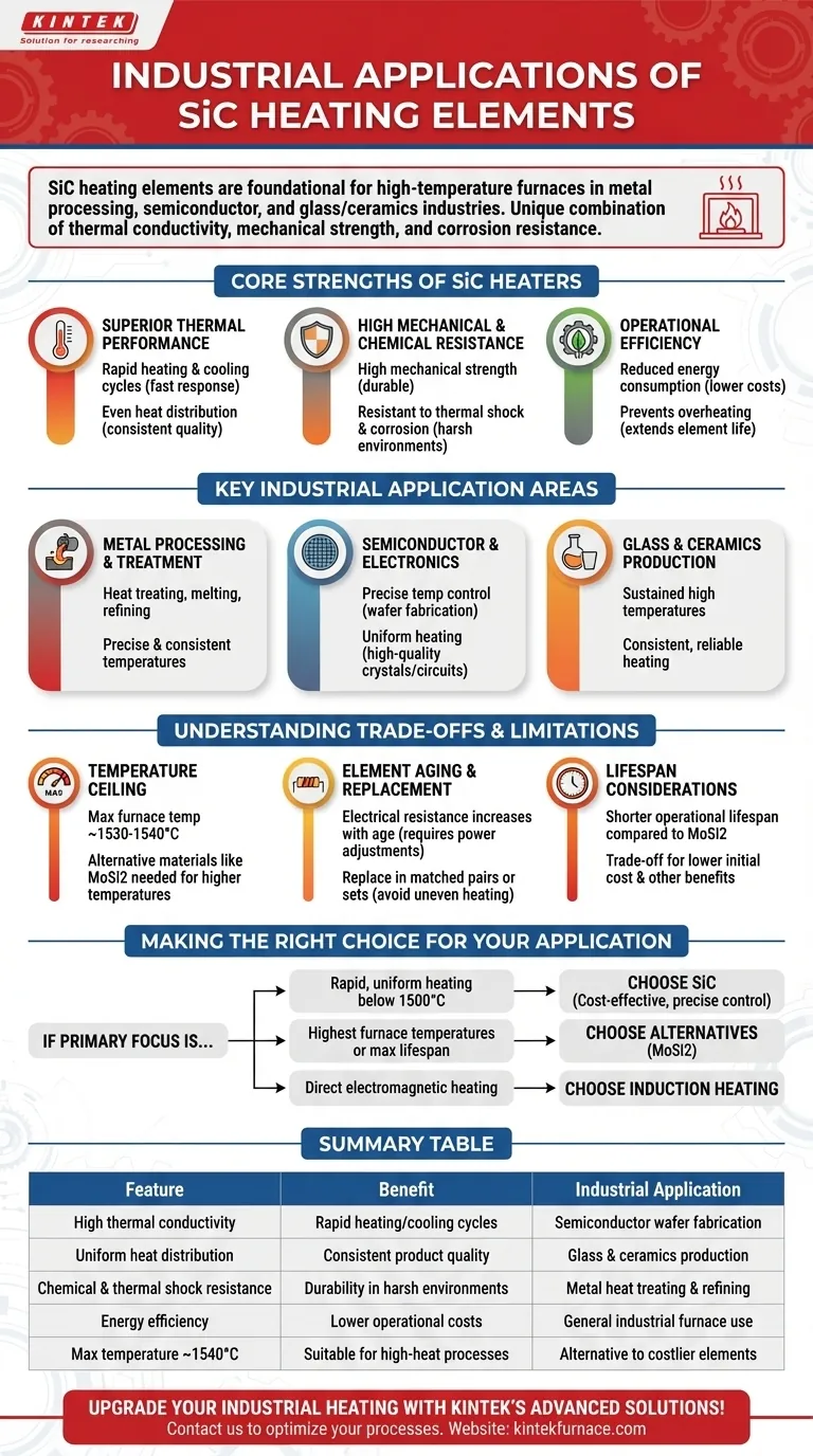 ¿Cuáles son algunas aplicaciones industriales de los elementos calefactores de SiC? Aumente la eficiencia en procesos de alta temperatura Guía Visual