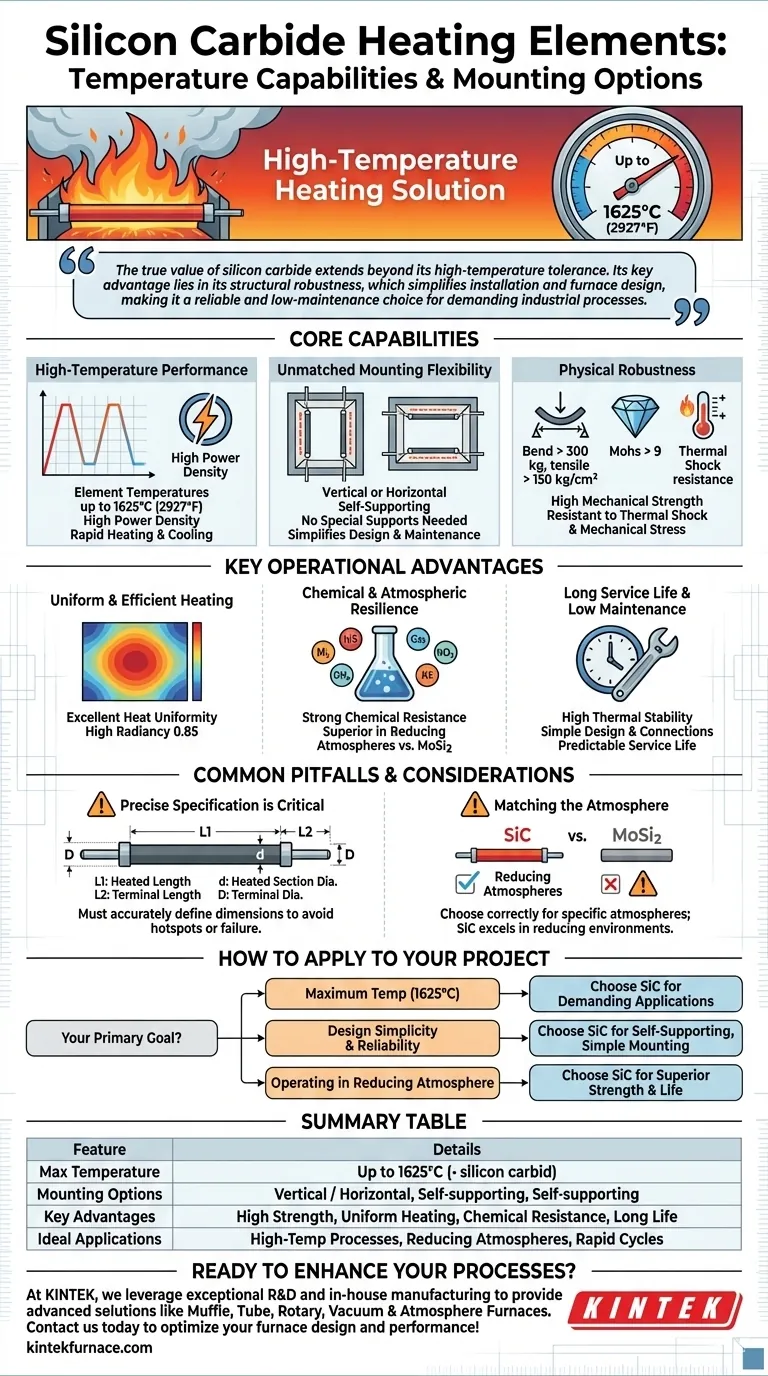 탄화규소 발열체의 온도 성능과 장착 옵션은 무엇입니까? 고온 유연성과 내구성을 경험하세요 시각적 가이드