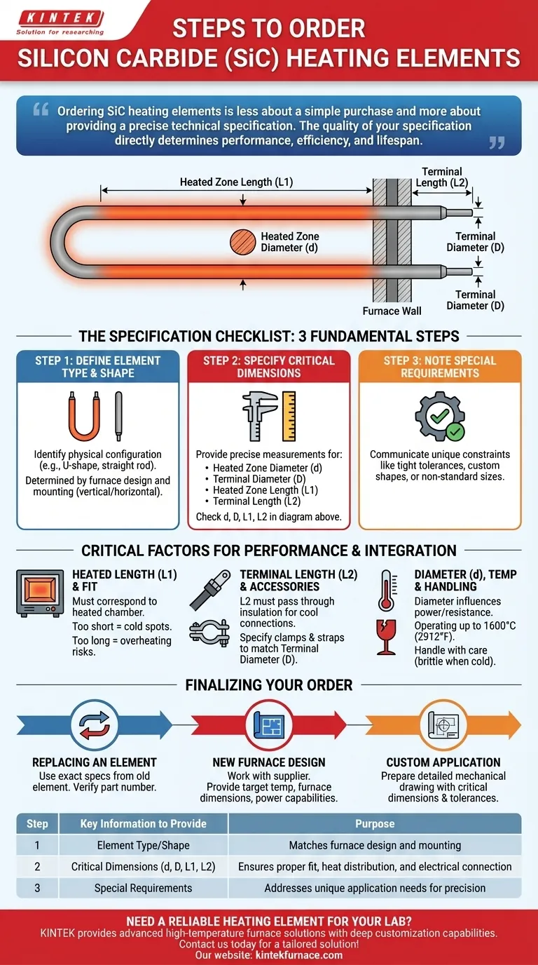 Was sind die Schritte zur Bestellung von Siliziumkarbid-Heizelementen? Gewährleisten Sie die perfekte Passform für Ihren Ofen Visuelle Anleitung