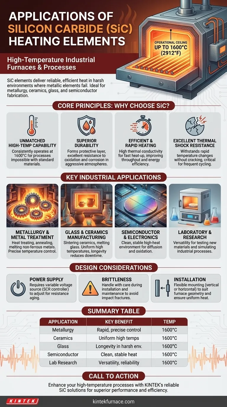 Was sind die Anwendungsbereiche von Siliziumkarbid-Heizelementen? Ideal für Hochtemperatur-Metallurgie und Keramik Visuelle Anleitung
