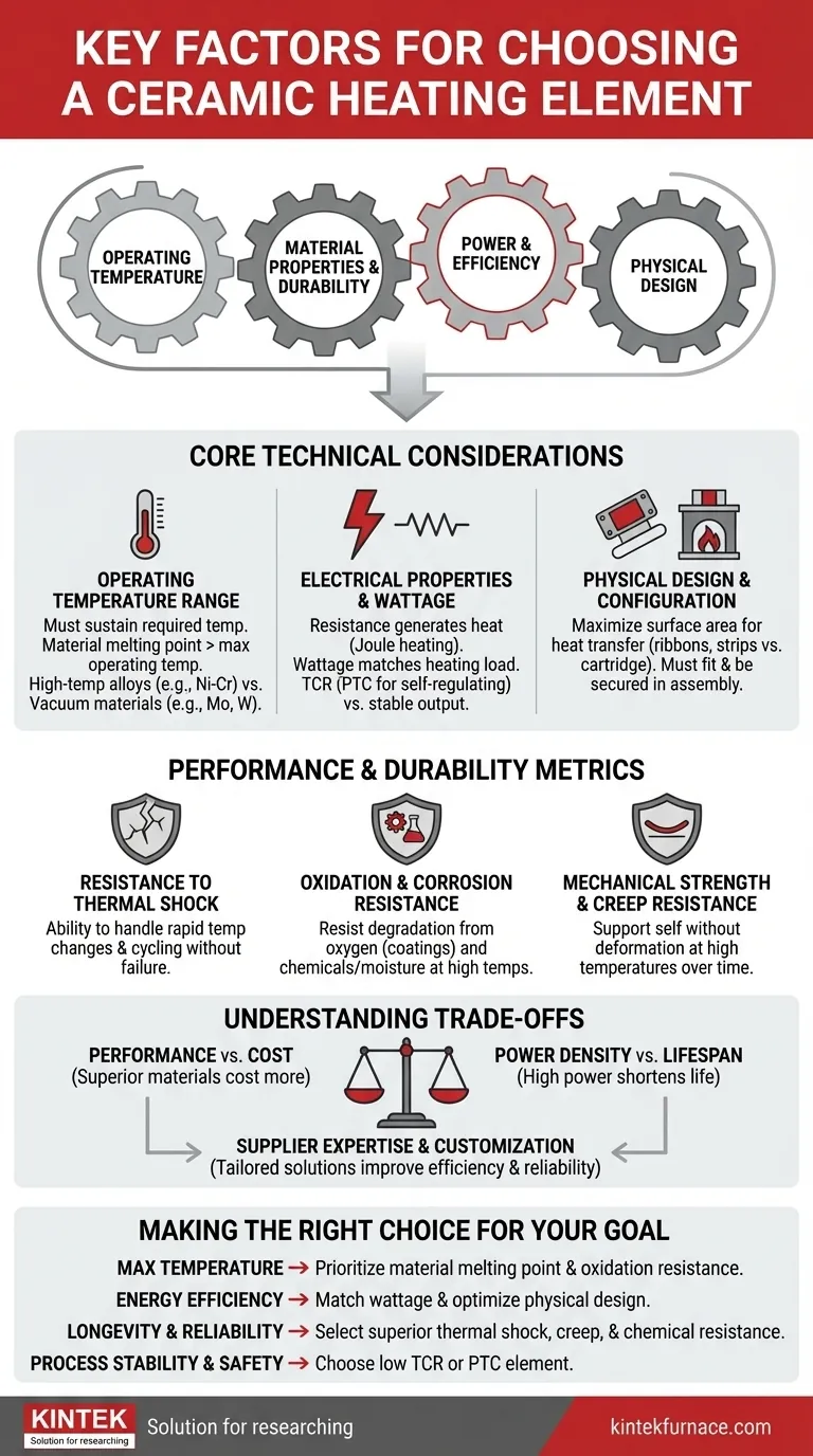 Welche Faktoren sollten bei der Auswahl eines keramischen Heizelements berücksichtigt werden? Gewährleistung optimaler Leistung und Langlebigkeit Visuelle Anleitung