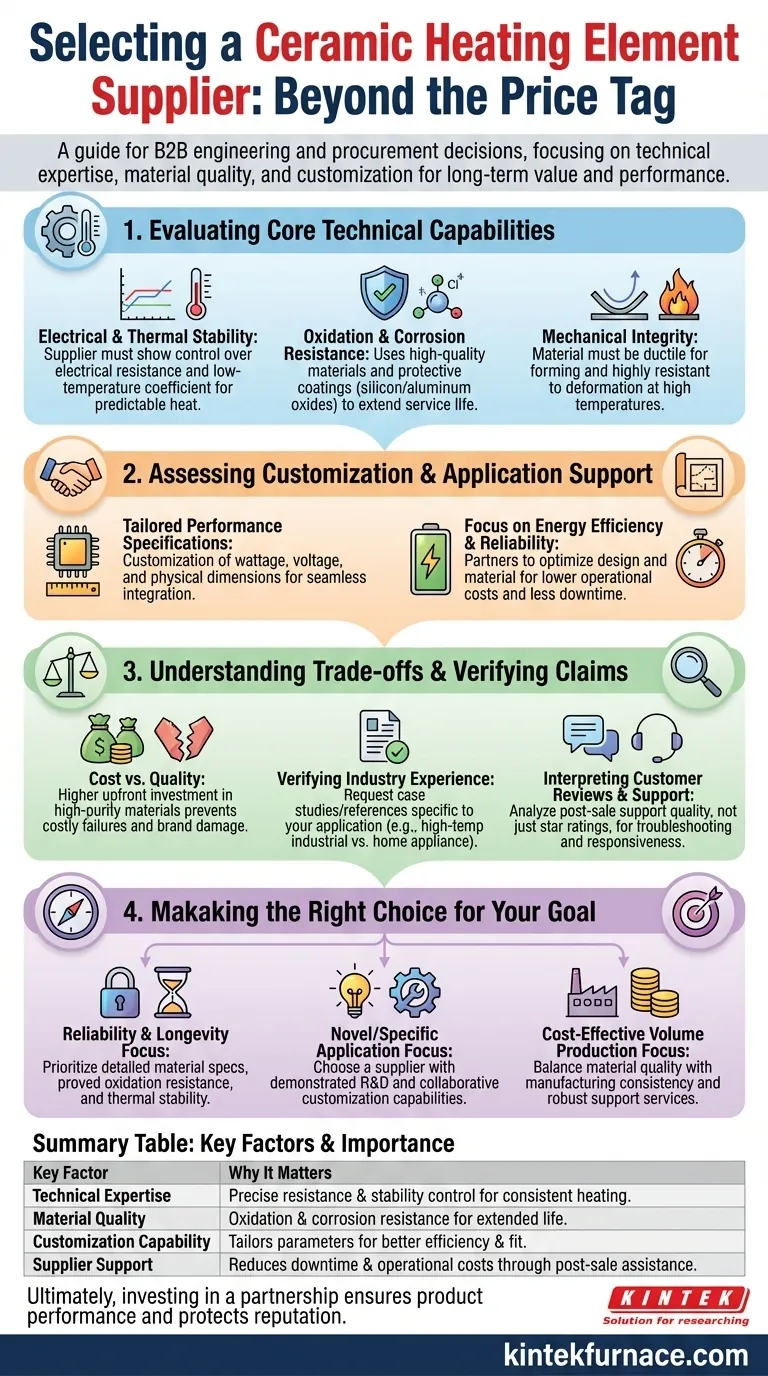 What should you look for in a ceramic heating element supplier? Find a Partner for Reliable High-Temp Solutions Visual Guide