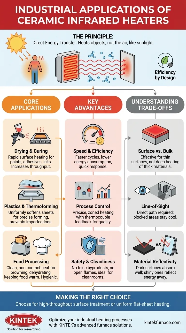 세라믹 적외선 히터의 일반적인 산업 응용 분야는 무엇인가요? 건조, 열성형 및 식품 가공의 효율성 향상 시각적 가이드