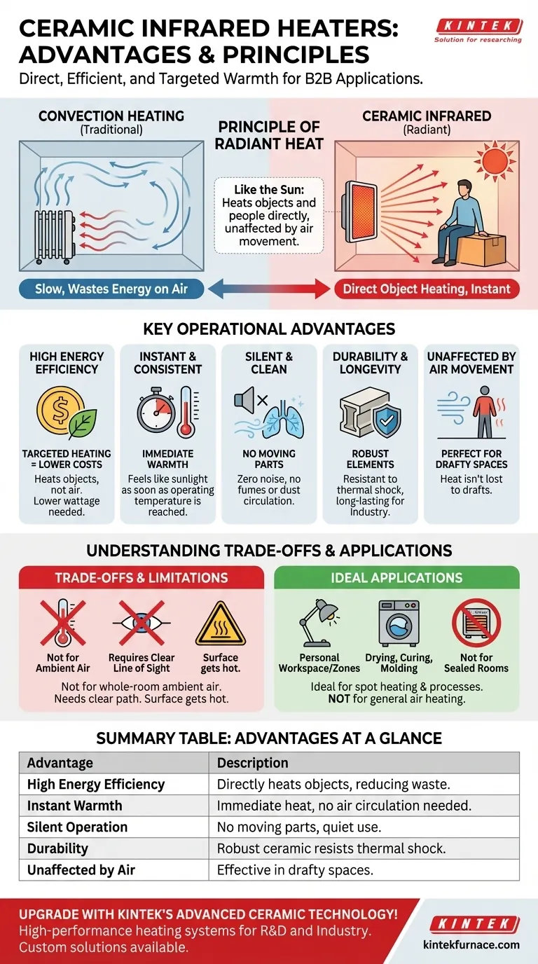 Quali sono i principali vantaggi dei riscaldatori a infrarossi ceramici? Ottieni un riscaldamento istantaneo ed efficiente per il tuo spazio Guida Visiva
