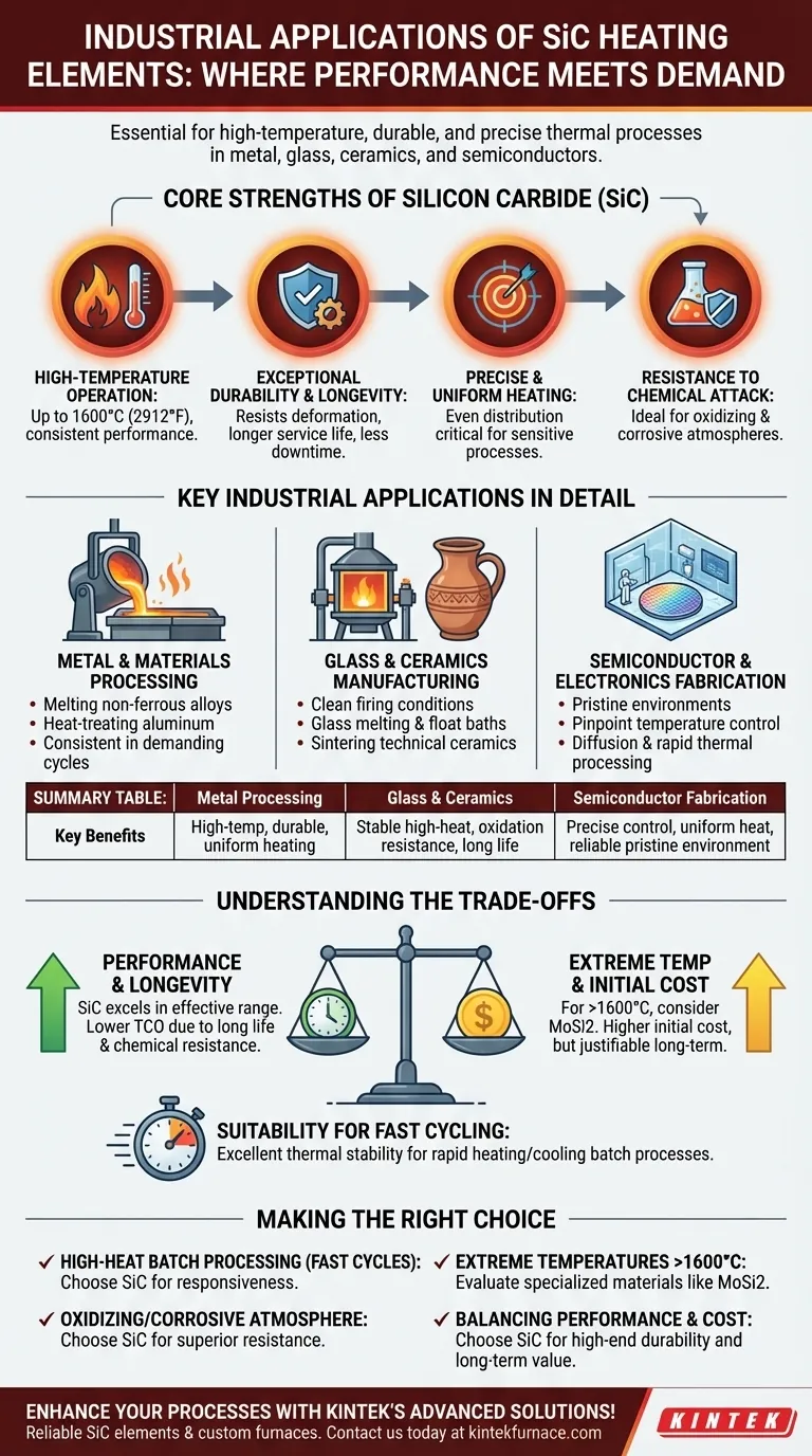 في أي التطبيقات الصناعية تكون عناصر التسخين المصنوعة من كربيد السيليكون (SiC) مفيدة بشكل خاص؟ أساسية لعمليات المعادن والزجاج وأشباه الموصلات ذات درجات الحرارة العالية دليل مرئي