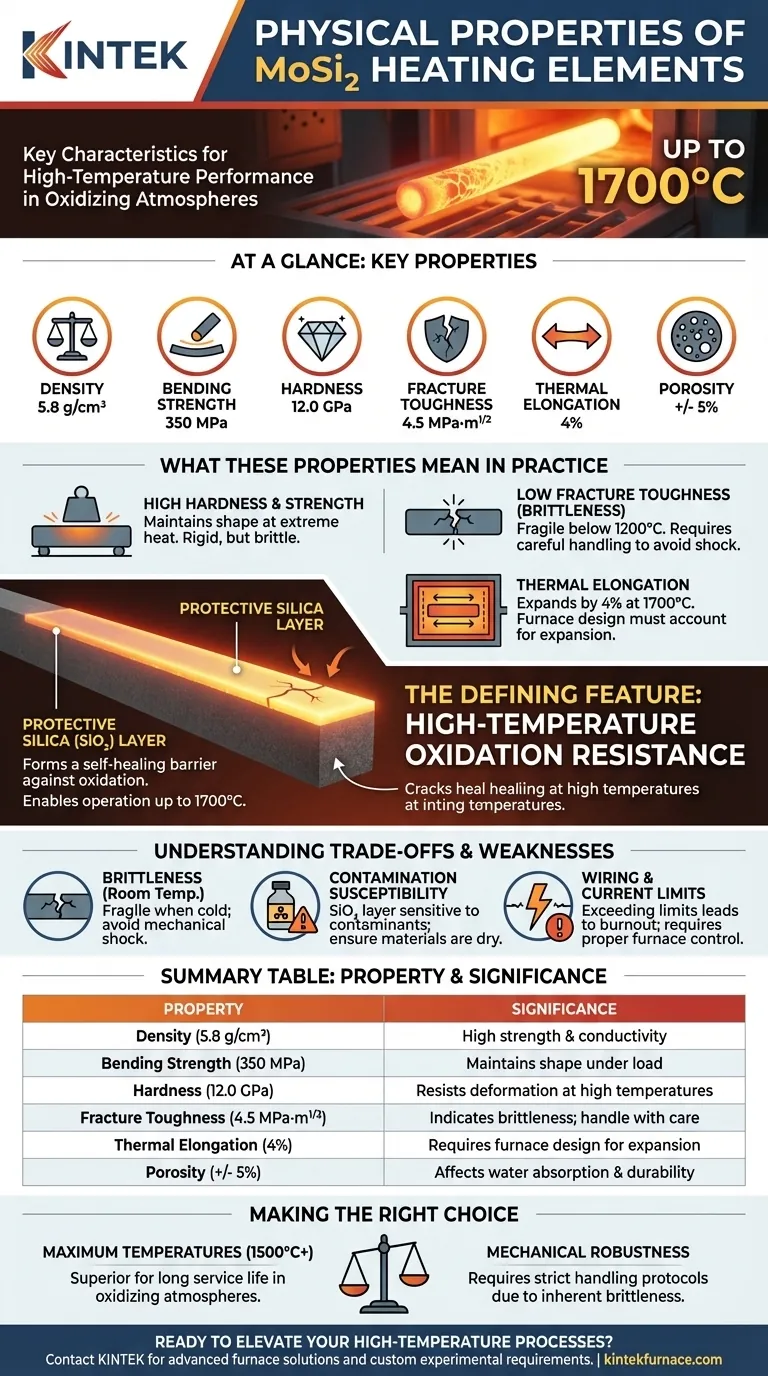 What are the physical properties of MoSi2 heating elements? Unlock High-Temperature Performance Visual Guide