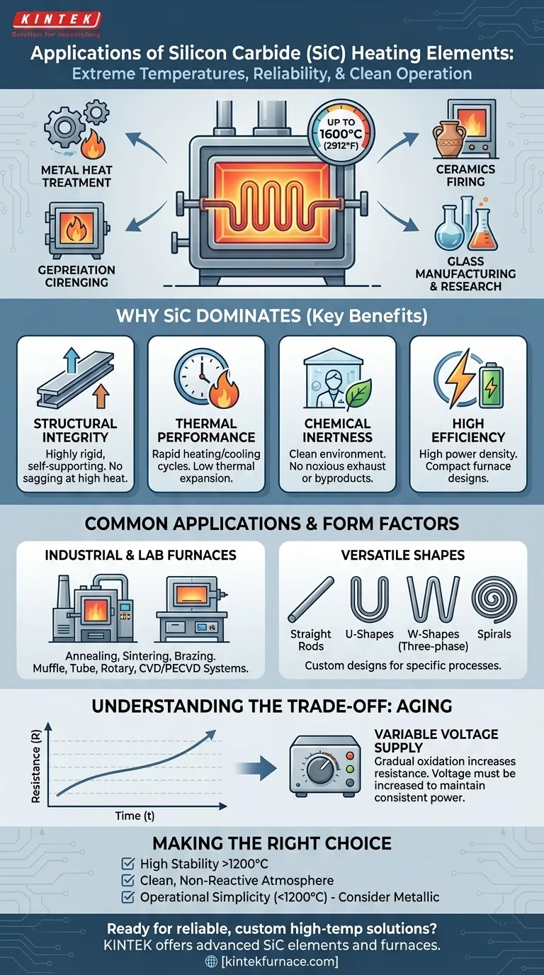 탄화규소 발열체의 응용 분야는 무엇입니까? 실험실 및 산업에서 고온 정밀도 달성 시각적 가이드
