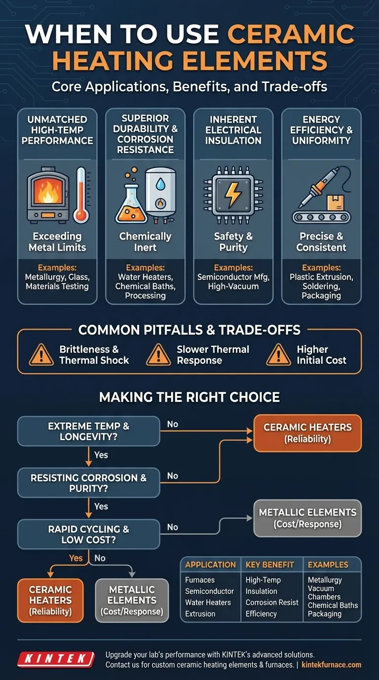 ¿Para qué aplicaciones son particularmente adecuados los elementos calefactores cerámicos? Ideales para entornos de alta temperatura, corrosivos y sensibles Guía Visual