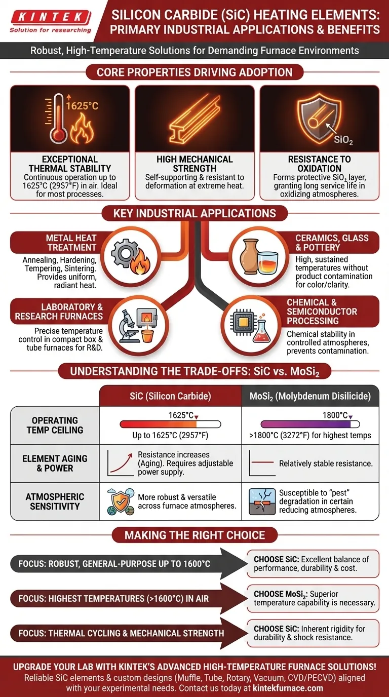 ¿Cuáles son las aplicaciones principales de los elementos calefactores de carburo de silicio en los hornos? Logre precisión de alta temperatura en el calentamiento industrial Guía Visual